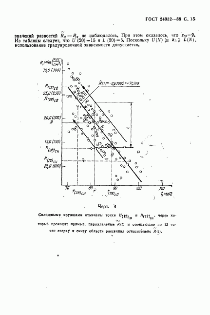 ГОСТ 24332-88, страница 18