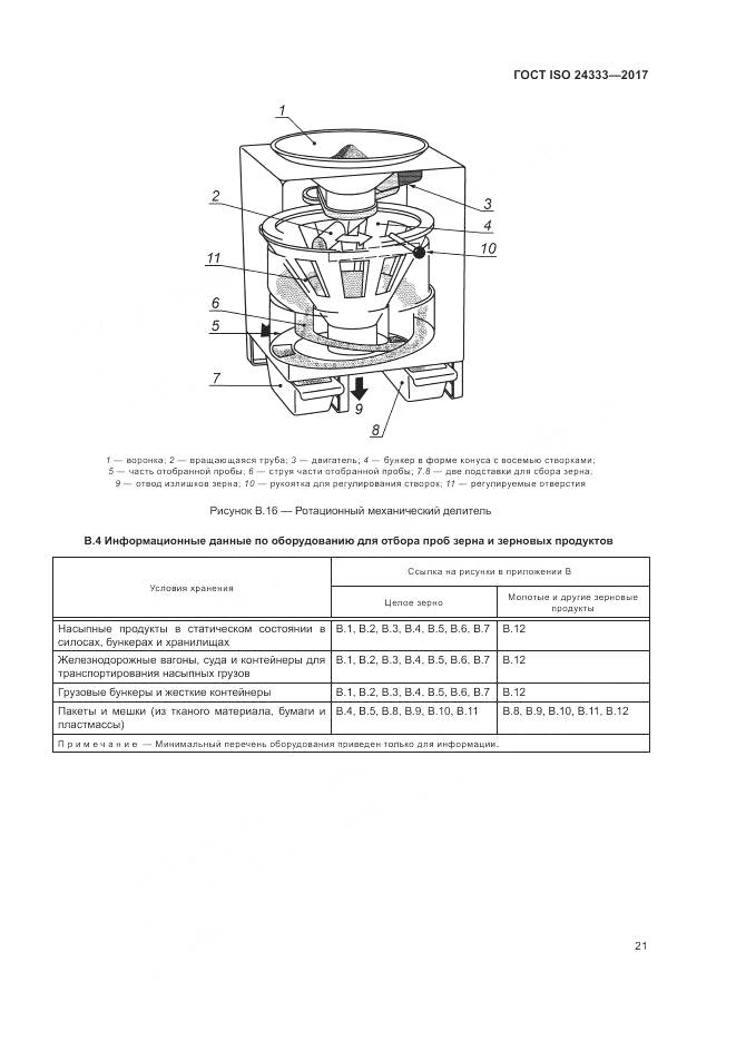 ГОСТ ISO 24333-2017, страница 28