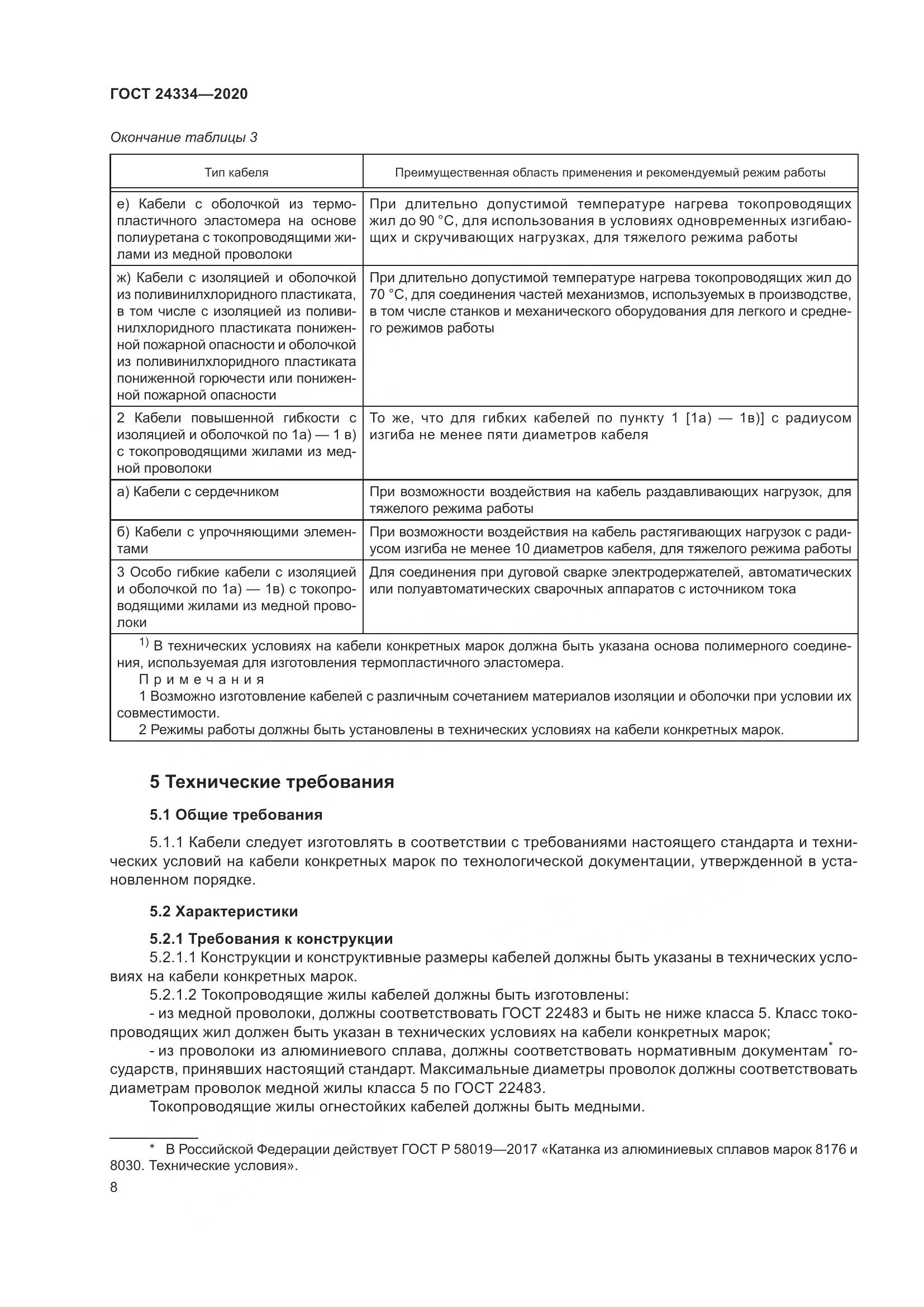 ГОСТ  24334-2020, страница 15