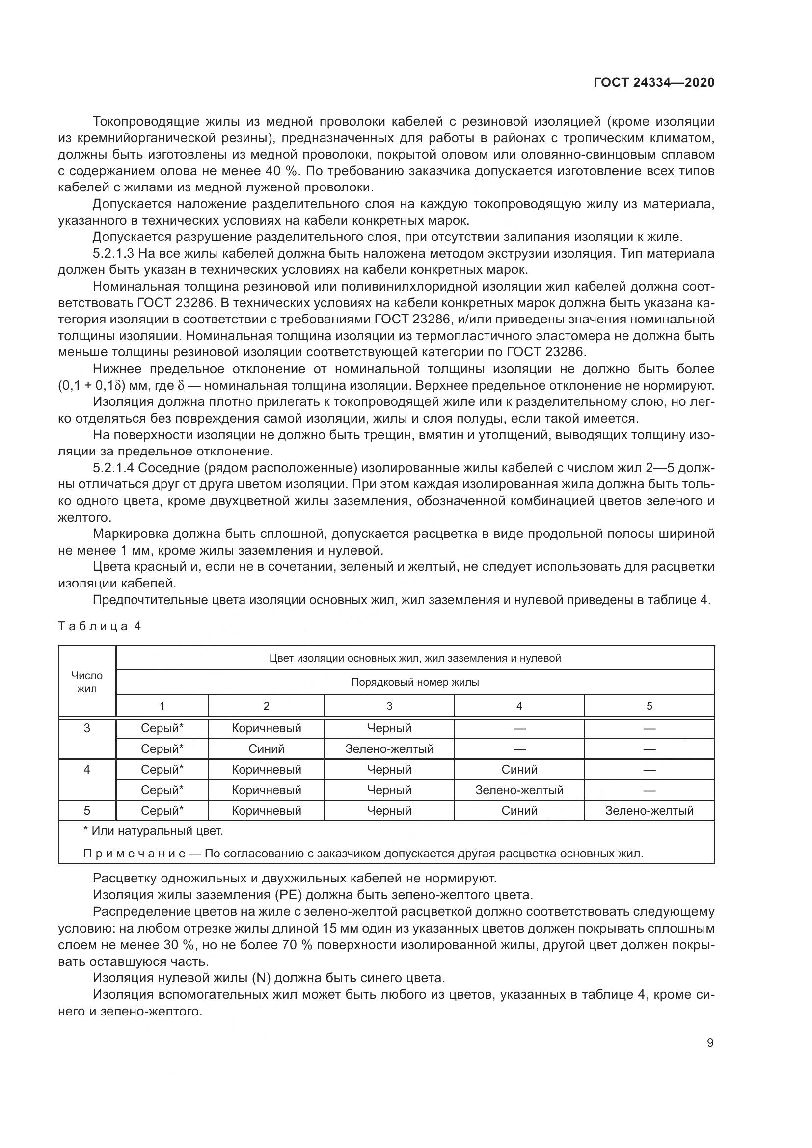 ГОСТ  24334-2020, страница 16