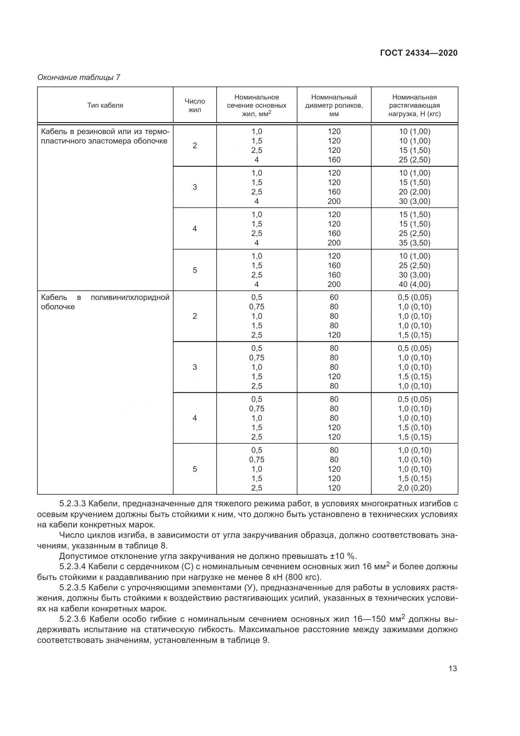ГОСТ  24334-2020, страница 20