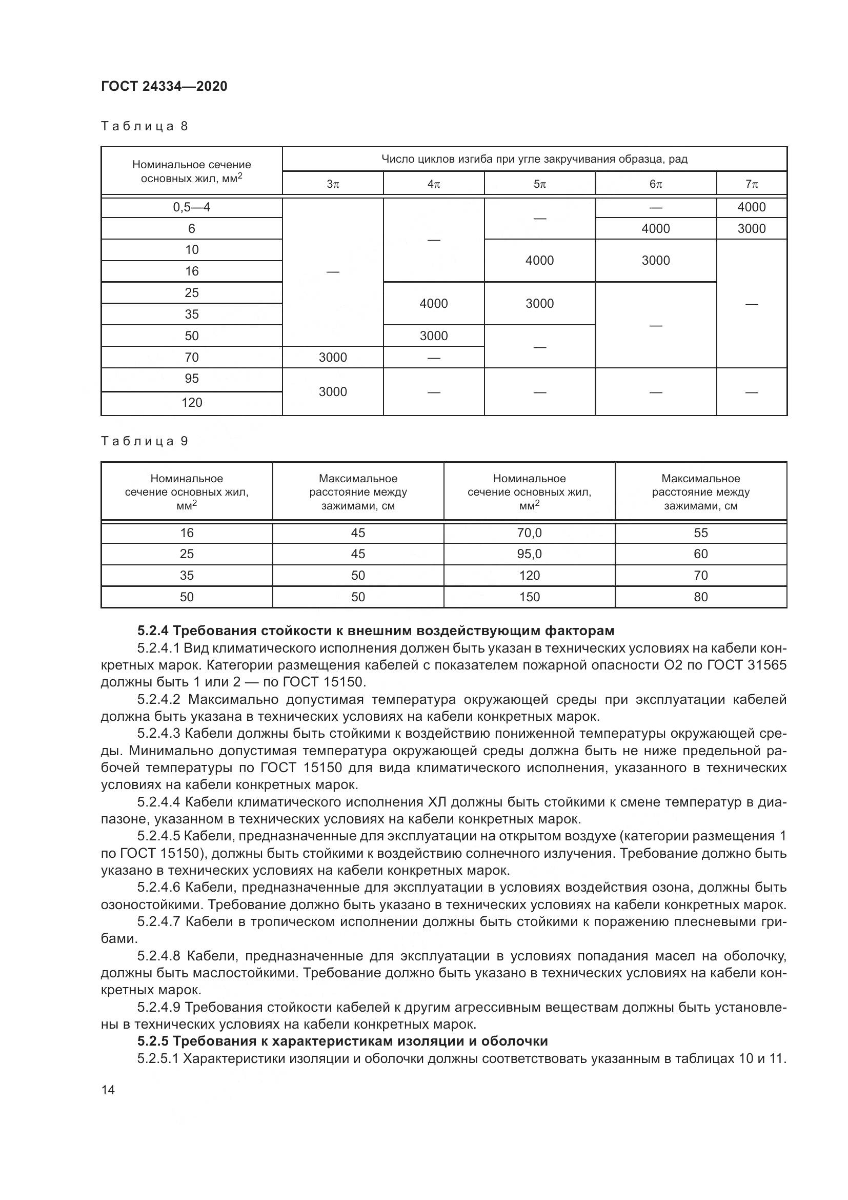 ГОСТ  24334-2020, страница 21