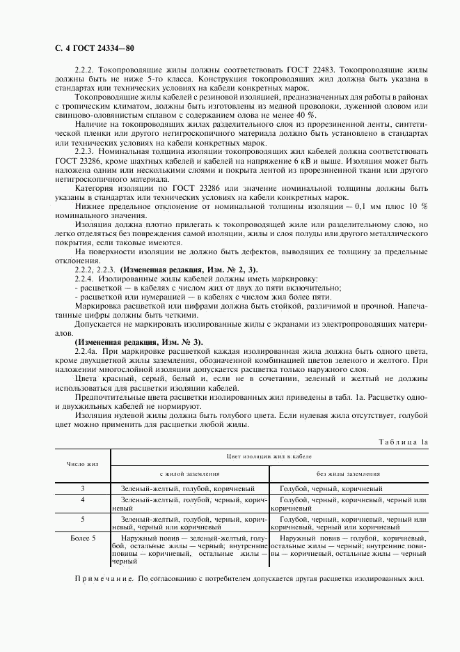ГОСТ 24334-80, страница 5