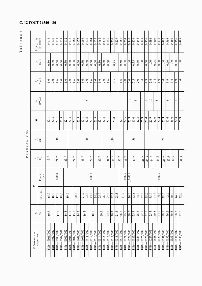 ГОСТ 24340-80, страница 13