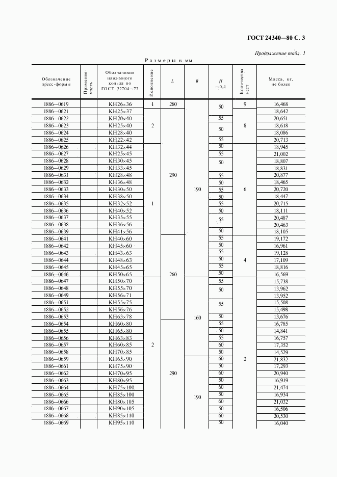 ГОСТ 24340-80, страница 4