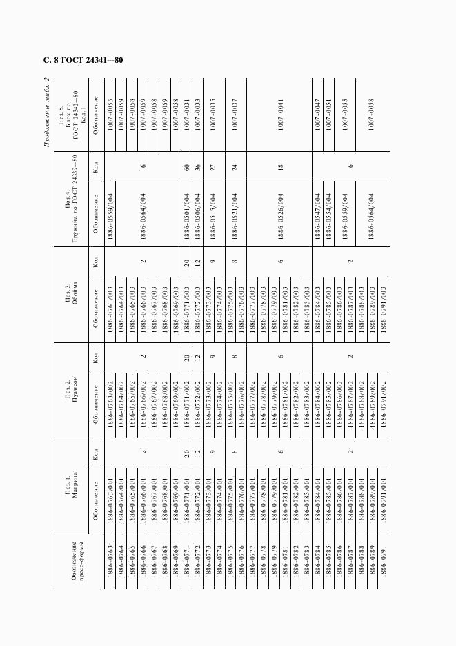 ГОСТ 24341-80, страница 9