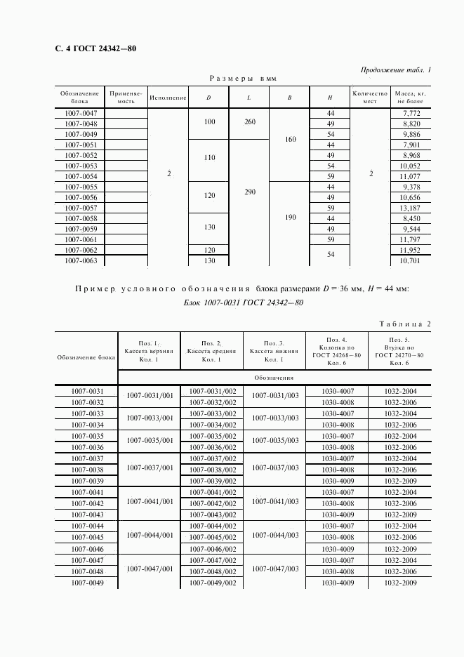 ГОСТ 24342-80, страница 5