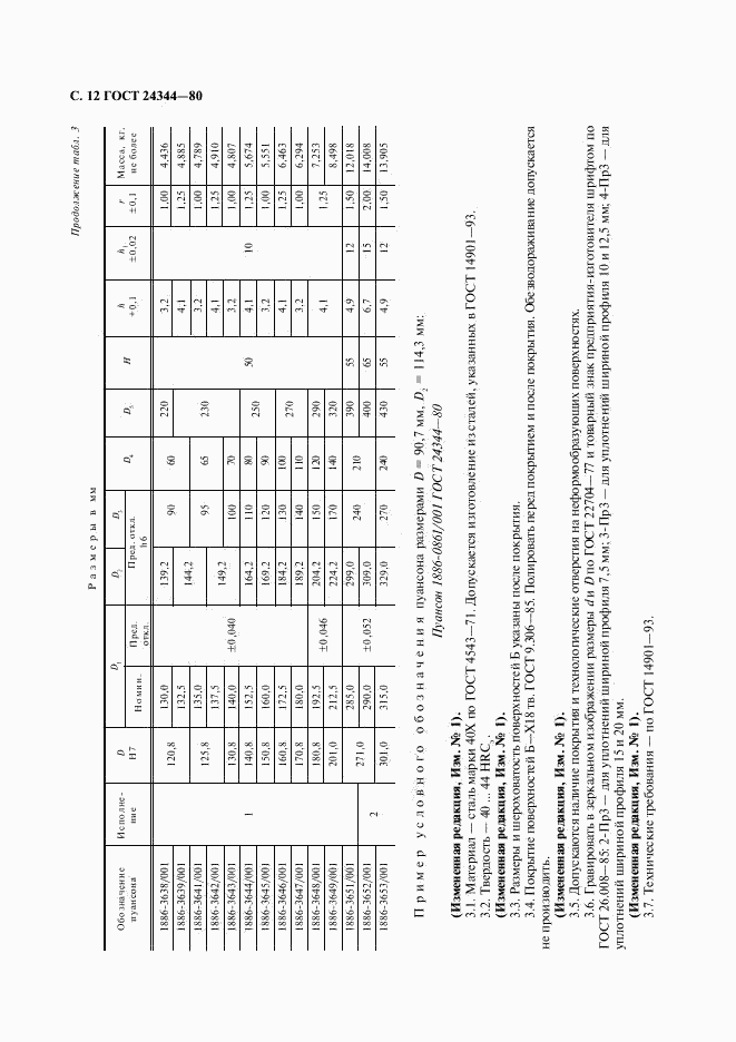 ГОСТ 24344-80, страница 13