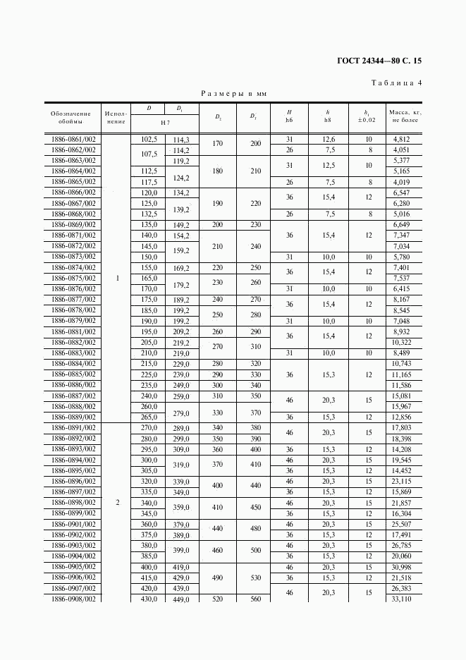 ГОСТ 24344-80, страница 16