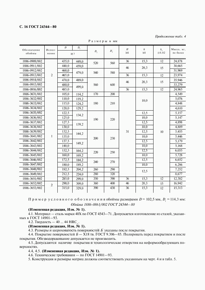 ГОСТ 24344-80, страница 17