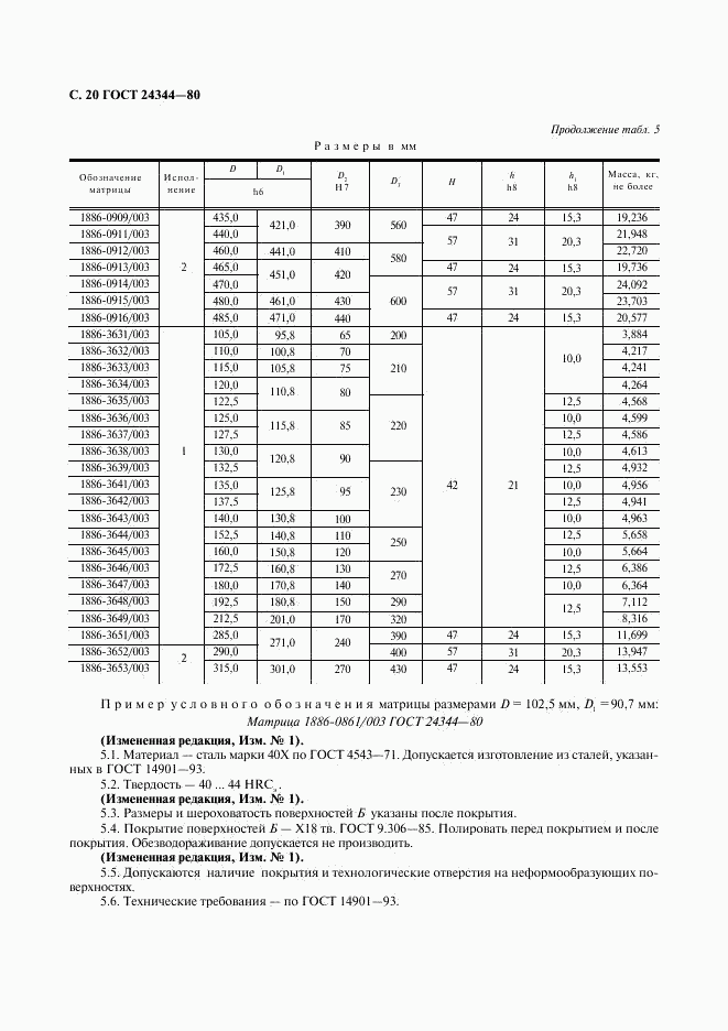 ГОСТ 24344-80, страница 21