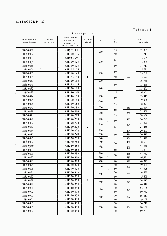 ГОСТ 24344-80, страница 5