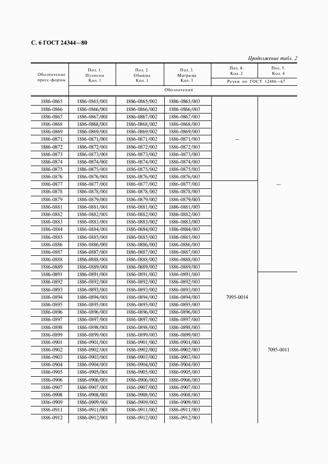 ГОСТ 24344-80, страница 7