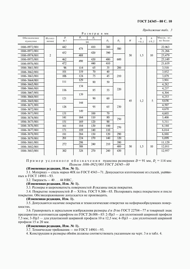 ГОСТ 24345-80, страница 11