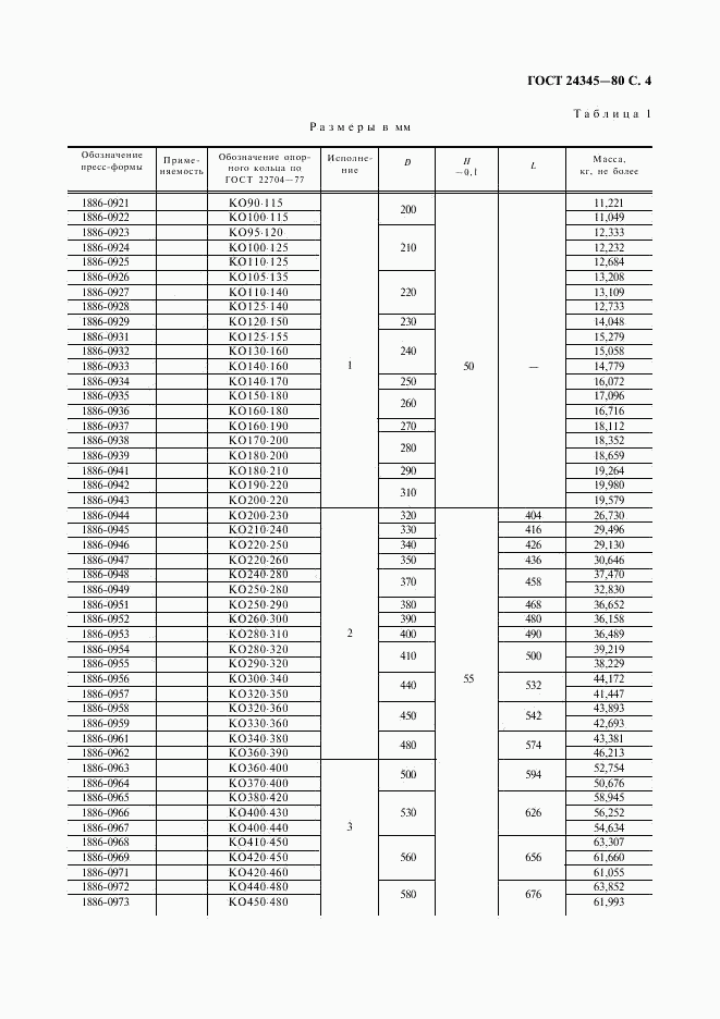 ГОСТ 24345-80, страница 5