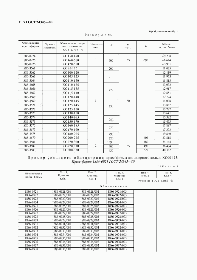 ГОСТ 24345-80, страница 6