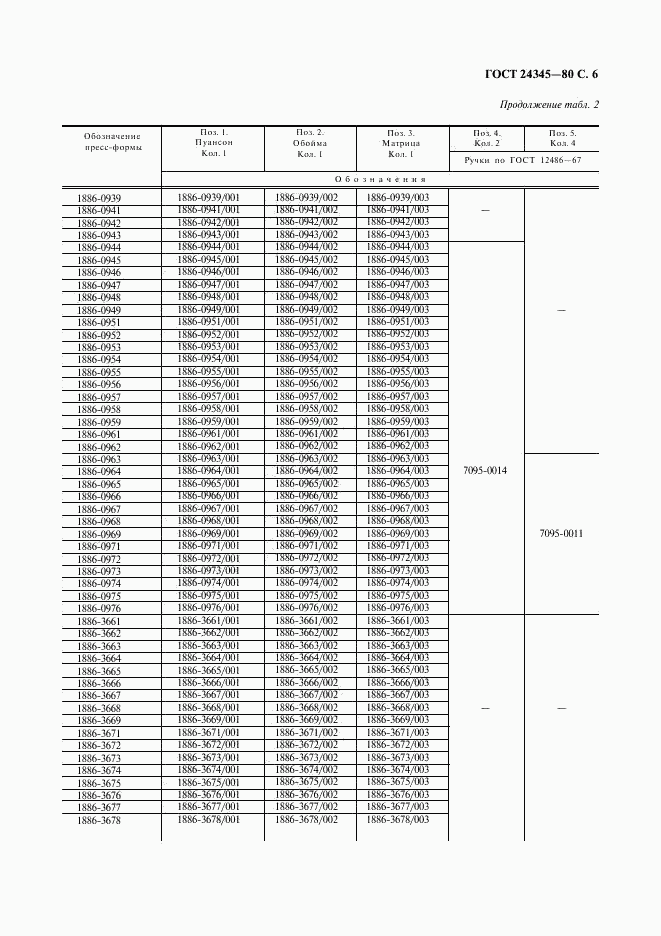 ГОСТ 24345-80, страница 7