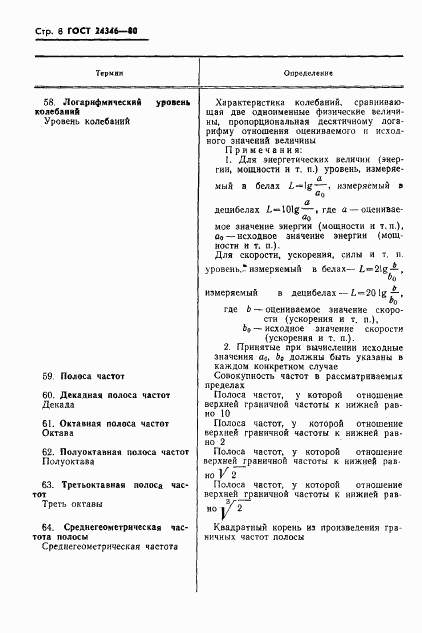 ГОСТ 24346-80, страница 10