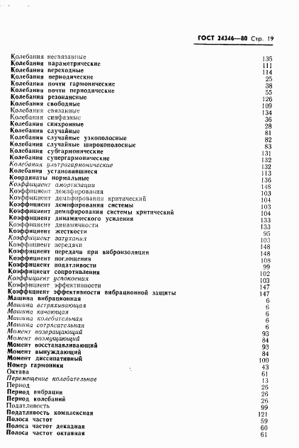 ГОСТ 24346-80, страница 21