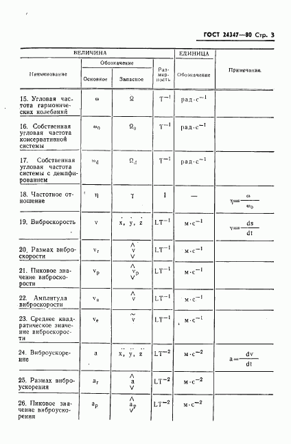 ГОСТ 24347-80, страница 4