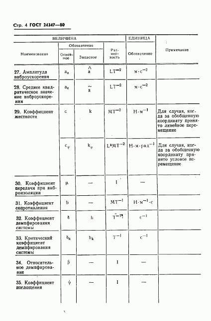 ГОСТ 24347-80, страница 5