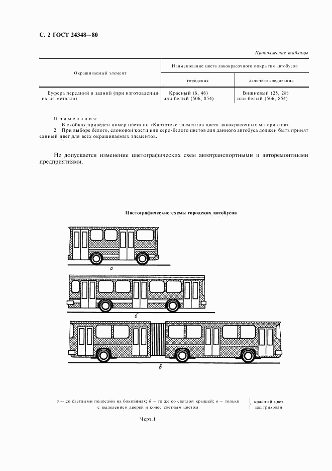 ГОСТ 24348-80, страница 3