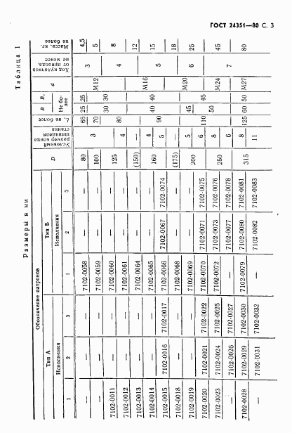 ГОСТ 24351-80, страница 4