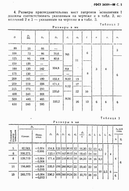 ГОСТ 24351-80, страница 6