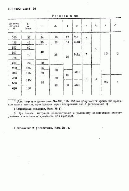 ГОСТ 24351-80, страница 9