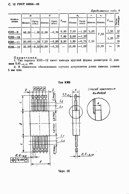 ГОСТ 24354-80, страница 13