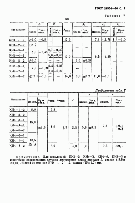 ГОСТ 24354-80, страница 8