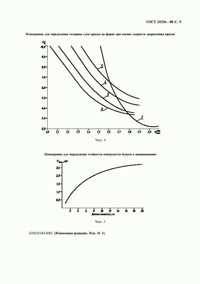 ГОСТ 24356-80, страница 10