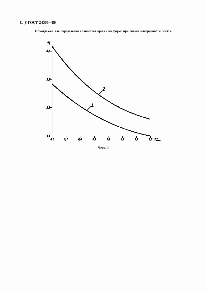 ГОСТ 24356-80, страница 9
