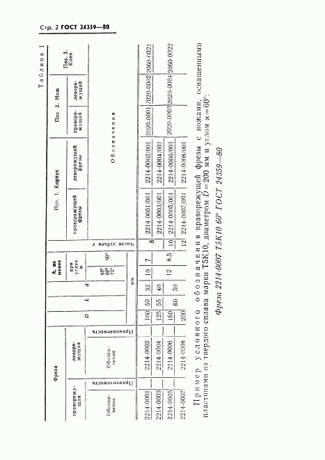 ГОСТ 24359-80, страница 3