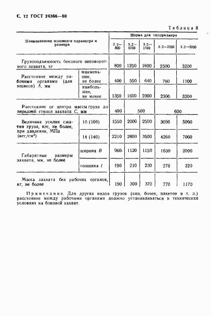 ГОСТ 24366-80, страница 13