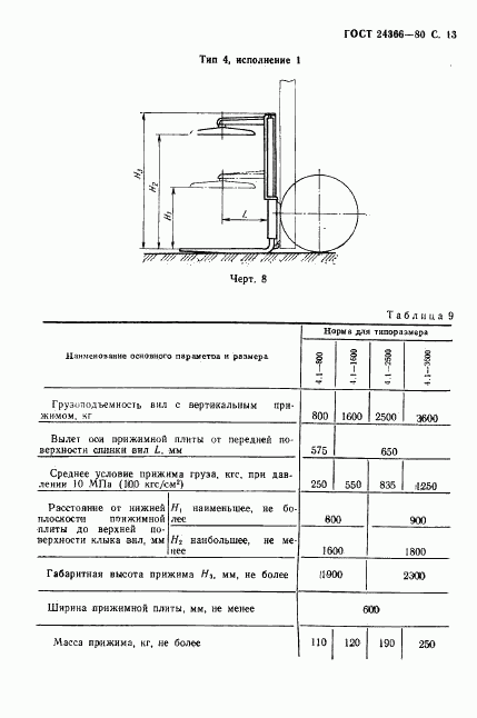 ГОСТ 24366-80, страница 14