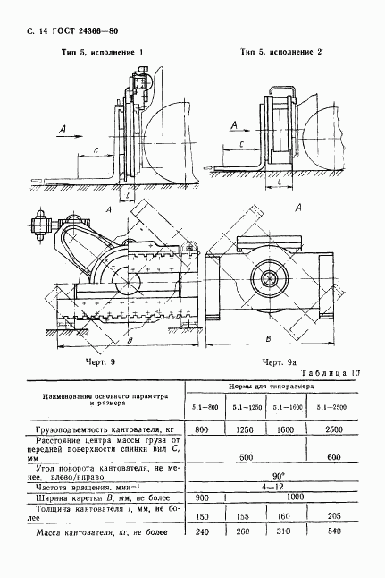 ГОСТ 24366-80, страница 15