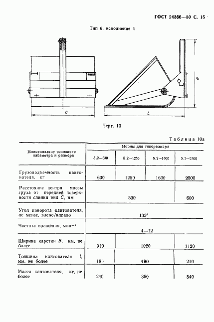 ГОСТ 24366-80, страница 16