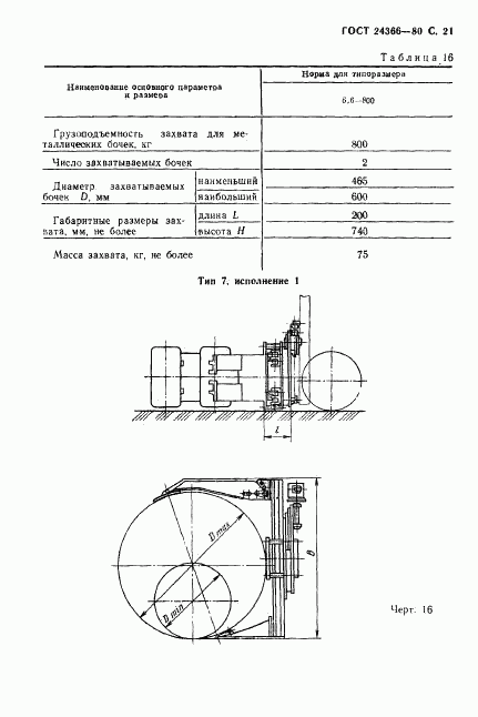 ГОСТ 24366-80, страница 22