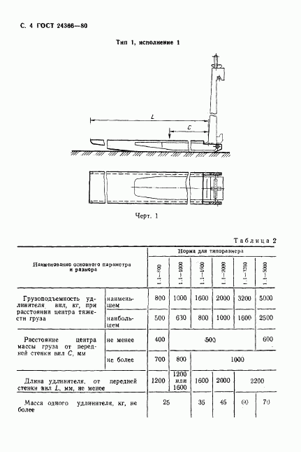 ГОСТ 24366-80, страница 5