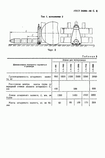 ГОСТ 24366-80, страница 6