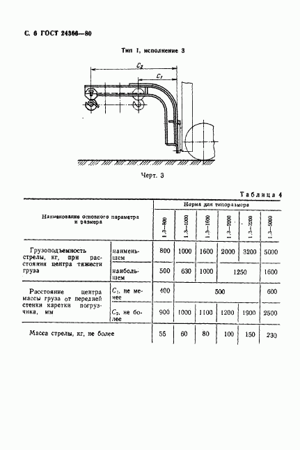 ГОСТ 24366-80, страница 7