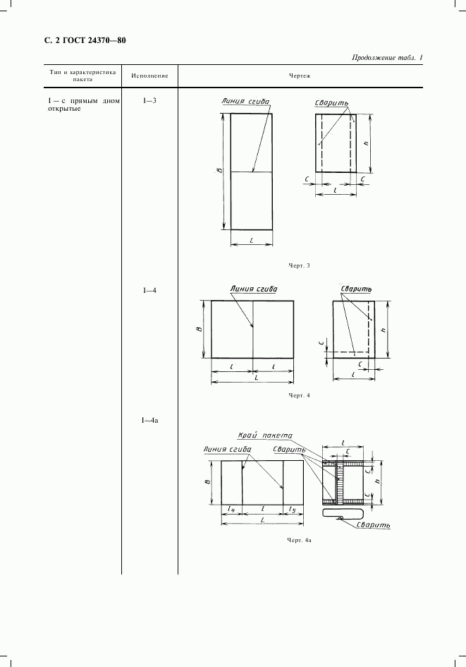 ГОСТ 24370-80, страница 3