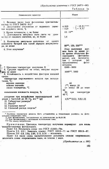 ГОСТ 24371-80, страница 25