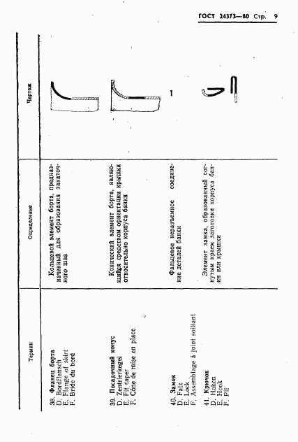 ГОСТ 24373-80, страница 11