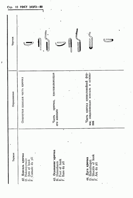 ГОСТ 24373-80, страница 12