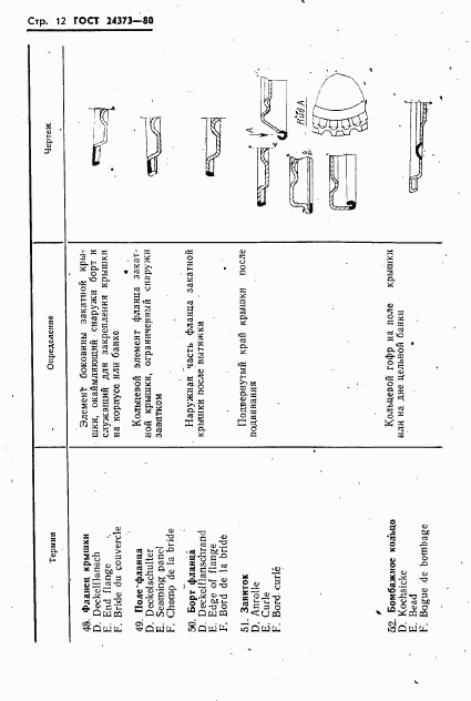 ГОСТ 24373-80, страница 14