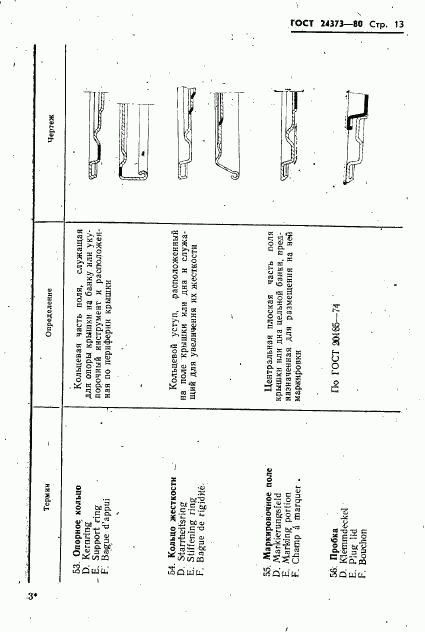 ГОСТ 24373-80, страница 15