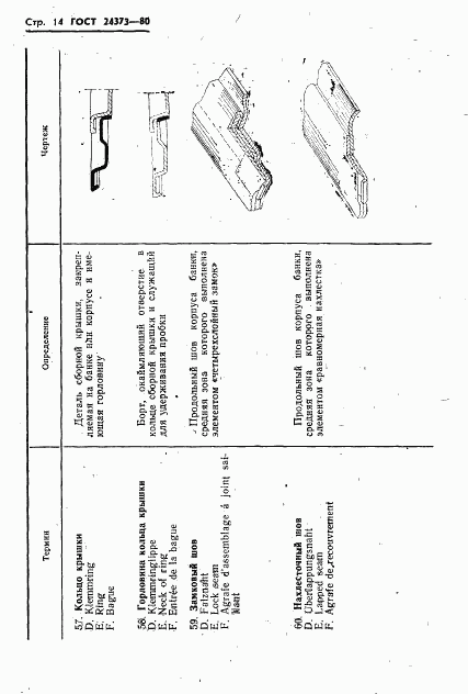 ГОСТ 24373-80, страница 16