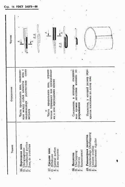 ГОСТ 24373-80, страница 18